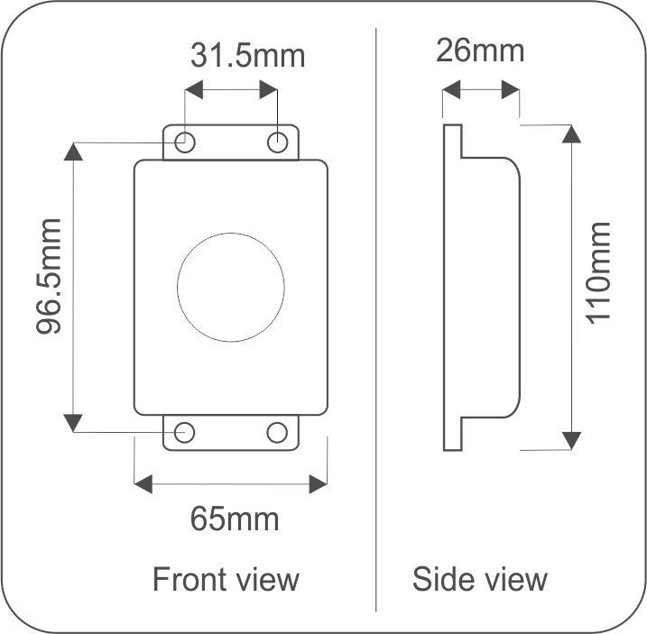 CARCAT Dimensions