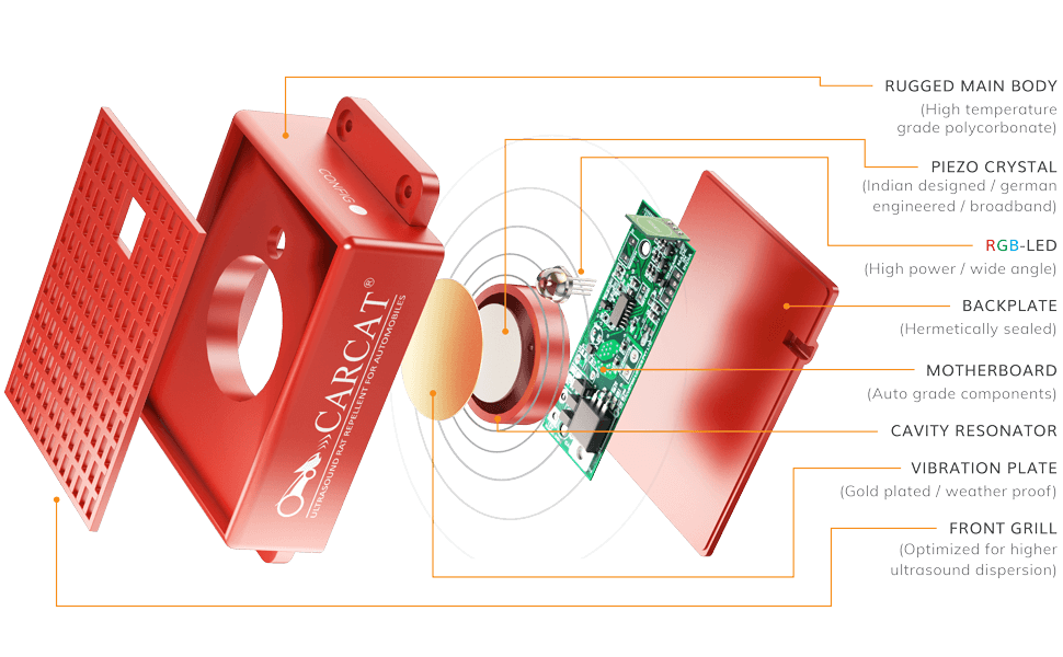 CARCAT-RED design | Electronic Components