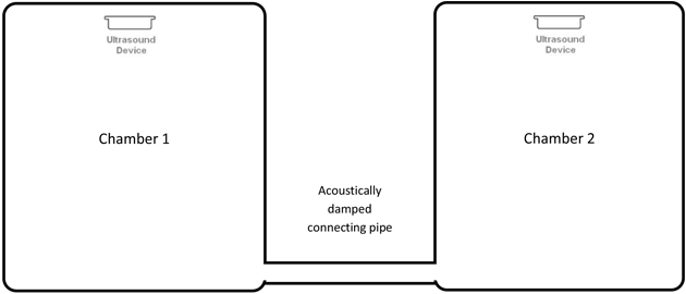 Best buy rat repellent